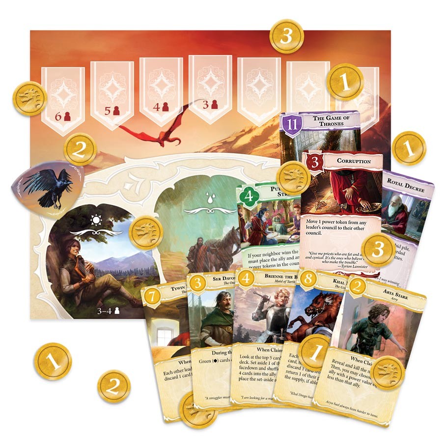 A Game of Thrones : BTwixt